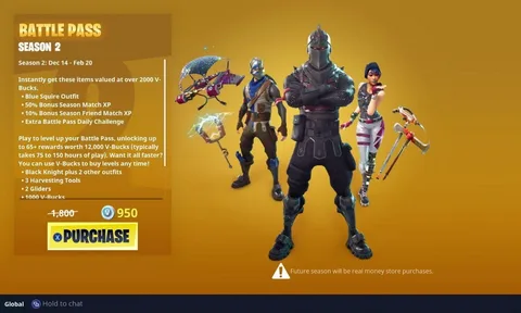 Get in the Game: A Guide to Unlocking Rewards with TSN Activate